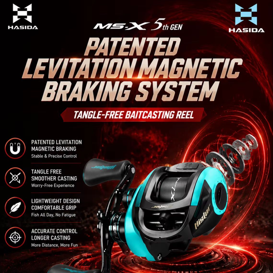Abu Garcia Reel Max - 하시다 맥스 5세대 베이트캐스팅 특허 적용된
